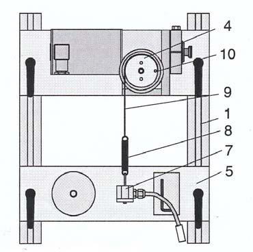 Fig. Elementul de mişcare 3 este montat pe arborele motor al unităţii de antrenare. Pe elementul de mişcare 3 vor fi poziţionate diferite greutăţi 4.