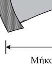 Στην ουσία το εύρος της εστιακής ζώνης αντιπροσωπεύει το πάχος της δέσμης (elevation Σχήμα 4.12).