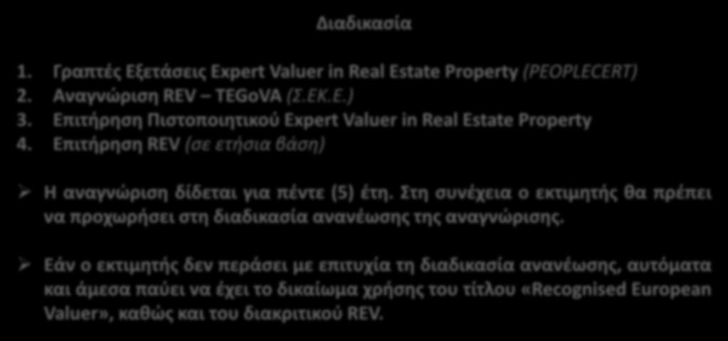 Πιστοποίηση REV - TEGoVA Διαδικασία 1. Γραπτές Εξετάσεις Expert Valuer in Real Estate Property (PEOPLECERT) 2. ΑναγνώρισηREV TEGoVA (Σ.ΕΚ.Ε.) 3.