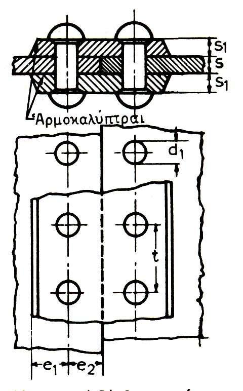 ΣΗΝ ΠΕΡΙΠΣΩΗ ΠΟΤ ΕΧΟΜΕ ΗΛΩΗ ΑΠΛΗ ΕΙΡΑ ΜΕ ΔΤΟ