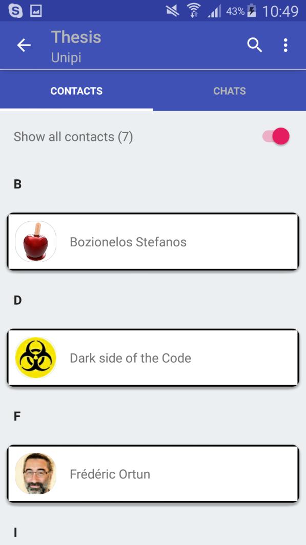 Contacts Screen 21 Ανάλυση συναισθημάτων σύντομων