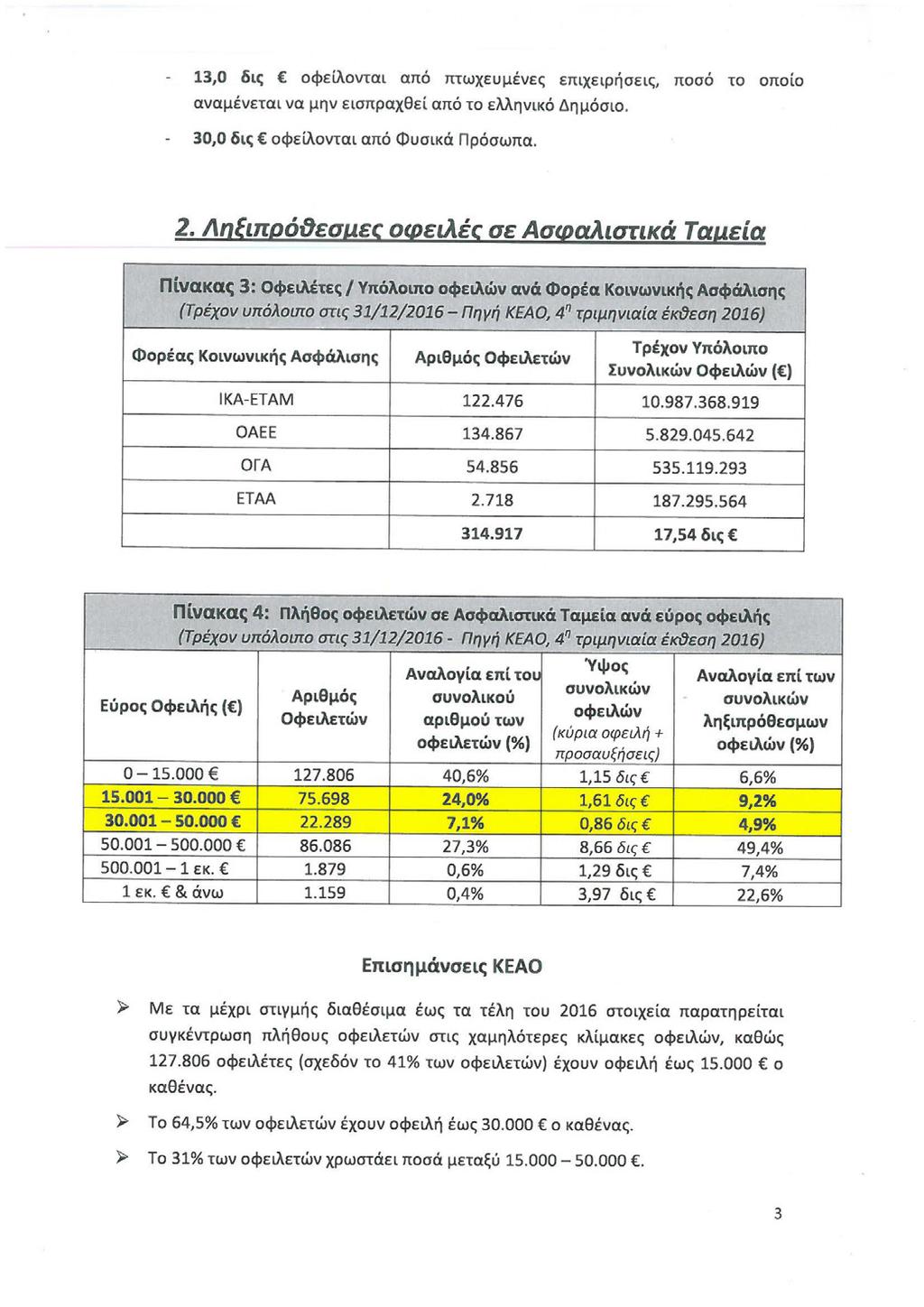 ΕΝΗΜΕΡΩΤΙΚΟ ΣΗΜΕΙΩΜΑ ΤΟΥ