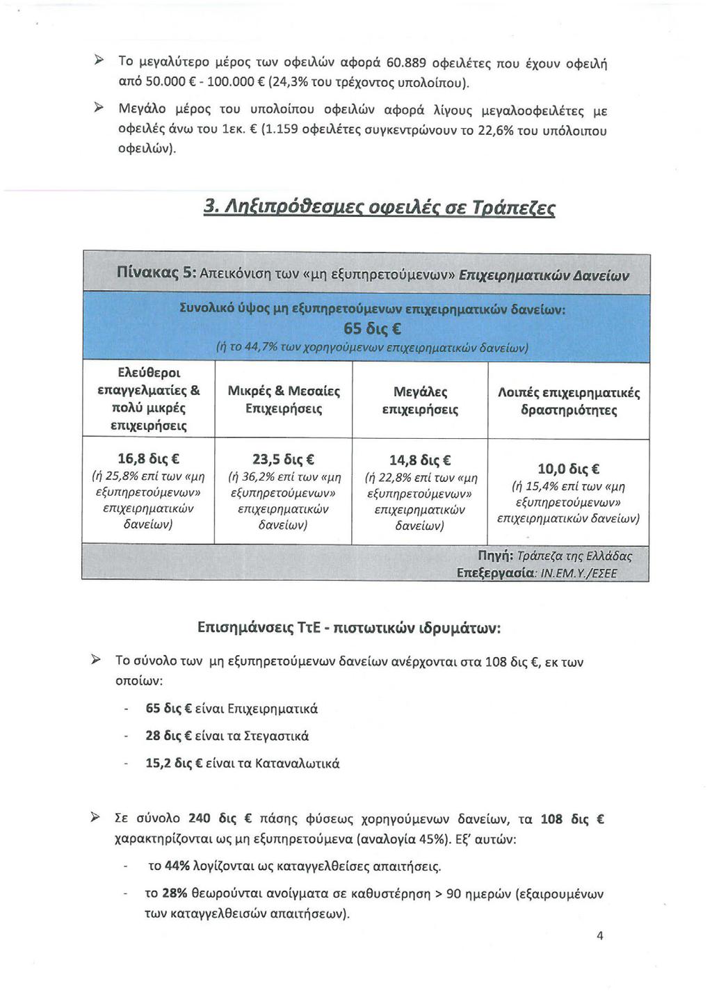 Σελίδα 12 ΤΑ ΣΥΜΠΕΡΑΣΜΑΤΑ ΤΟΥ