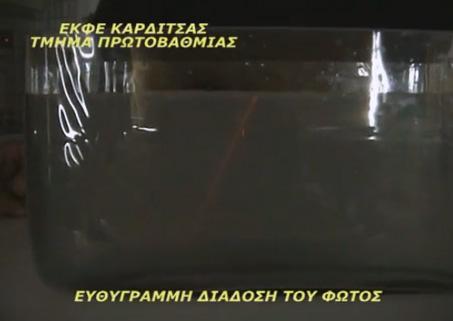 [Πως βλέπουμε]