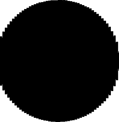 2.: 3, 1.3.: 4, 1.4.: 4, 2.1: 2, 2.2: 2, 2.3: 2, 2.4: 2, 3.1: 4, 3.2: 4, 3.3: 4, 3..4: 4, 4.1.: 2, 4.2.: 2, 4.3: 3 και 4.4.: 3. Ο αριθμός των εκπαιδευτών που συμμετείχε στην έρευνα ανέρχεται σε 17.