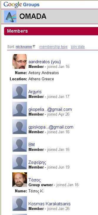 Μέλη ομάδας Το κάθε μέλος μπορεί να δει τα προφίλ των