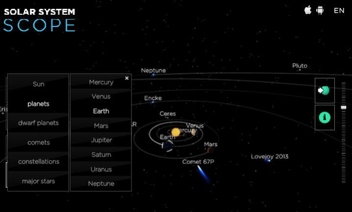 3. http://www.solarsystemscope.com/ Η εφαρμογή αυτή έχει φτιαχτεί με σκοπό την εκπαίδευση στον κλάδο της αστρονομίας.