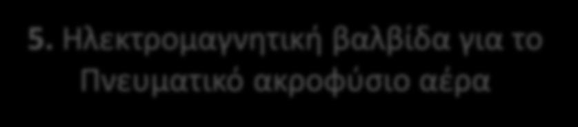 αζρα 6. Ρνευματικόσ κφλινδροσ 7.