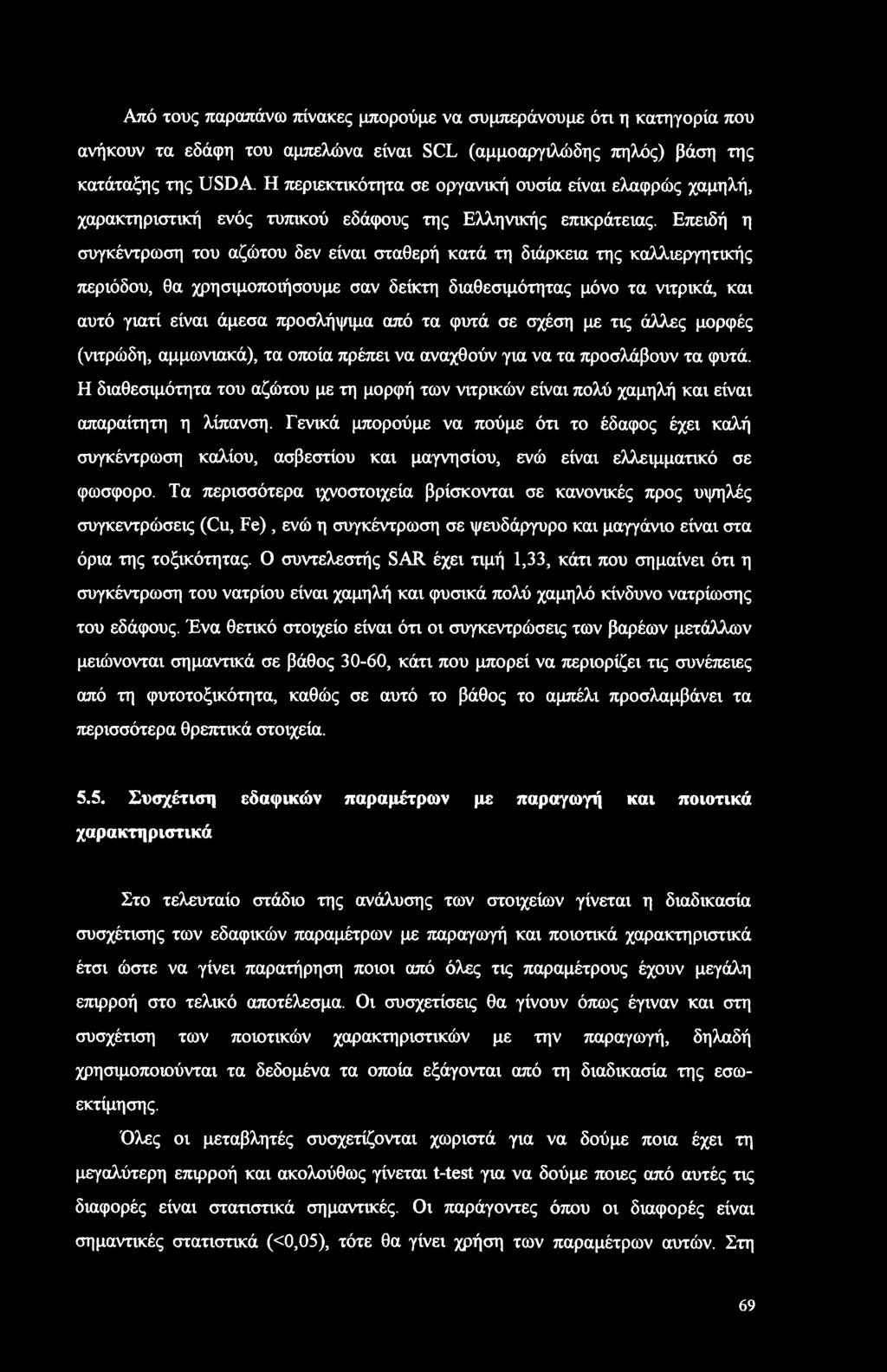 Επειδή η συγκέντρωση του αζώτου δεν είναι σταθερή κατά τη διάρκεια της καλλιεργητικής περιόδου, θα χρησιμοποιήσουμε σαν δείκτη διαθεσιμότητας μόνο τα νιτρικά, και αυτό γιατί είναι άμεσα προσλήψιμα