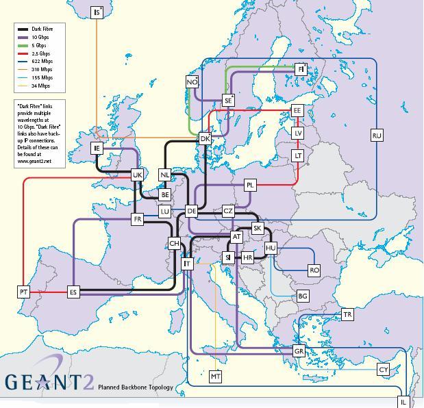 Πανευρωπαϊκή κάλυψη (34 χώρες μέσω 30 NRENs) Σύνδεση περισσοτέρων από 3900 Ακαδημαϊκών και Ερευνητικών Ιδρυμάτων Δίκτυο κορμού με οπτικές ίνες μεταξύ 15 χωρών.