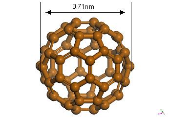 1.2. Sust mata qhmik tropopoihmènwn C60 6 a) b) Sq ma 1.1: a) Apeikìnish thc dom c tou foullerèniou C60 b) To sq ma tou jumðzei mp la podosfaðrou.