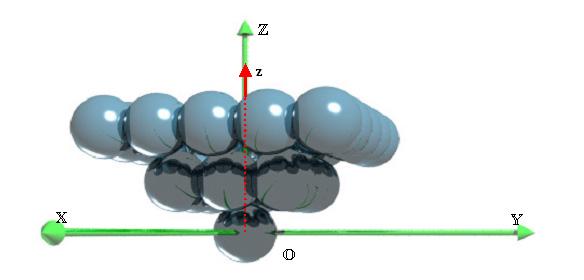 6.1. Teqnikèc leptomèreiec twn upologistik n prosomoi sewn 91 a) b) g) d) Sq ma 6.