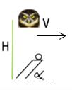 כדור עף בזווית כדור נורה במהירות u בזווית α מעל האופק. מהו גודל מהירות הכדור כפונקציה של הזמן? קליע פוגע בציפור נתונה ציפור העפה בגובה H במהירות V.