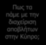 Κάποιοι, πιο ενήμεροι πολίτες, πιστεύουν ότι ήδη αντιμετωπίζουμε προβλήματα για δύο λόγους: Η