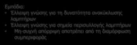 μην απαιτείται διαχωρισμός γυάλινων συσκευασιών από τα άλλα υλικά της ροής PMT και να συλλέγονται μαζί Επαναχρησιμοποίηση