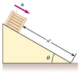 13 Γενική Μηχανική Δυνάμεις Nόμοι του Newton 15/9/014 8 9 Άσκηση