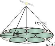 Αρχιτεκτονική δορυφορικών συστημάτων (2/4) Αρχιτεκτονική δορυφορικών συστημάτων (3/4) Για κάθε δορυφόρο ορίζονται: Γωνία ανύψωσης (e) η γωνία μεταξύ του δορυφόρου και του ορίζοντα Ελάχιστη γωνία