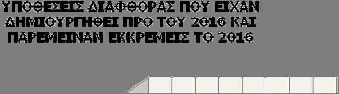 μενο διάγραμμα παρουσιάζονται οι εκκρεμείς υποθέσεις για το έτος 2016 (υποθέσεις που δημιουργήθηκαν προ του έτους 2016 και παρέμειναν εκκρεμείς). Οι εκκρεμείς υποθέσεις διαφθοράς ανέρχονται σε 1.