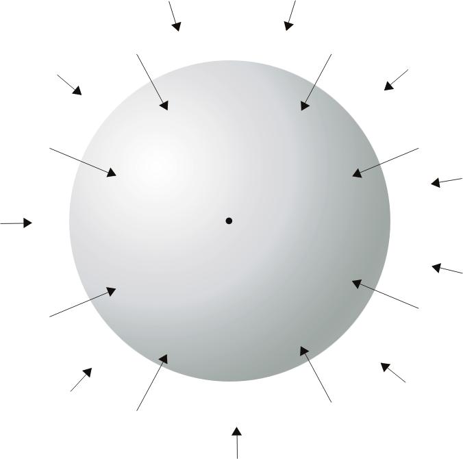 F(x) = 0, 0, ( ) F(x) = ( x, x, x ) F(x) = x, x, 0 ( ) U (x) = x U (x) = x + x + x ( ) U (x) = x ( + x ) Παραδείγματα πεδίων δυνάμεων κα αντίστοιχων ισοδυναμικών επιφανειών.