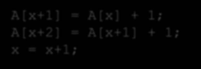 διάδοση αντιγράφων A[x+1] = A[x++] + 1; A[x+1] =