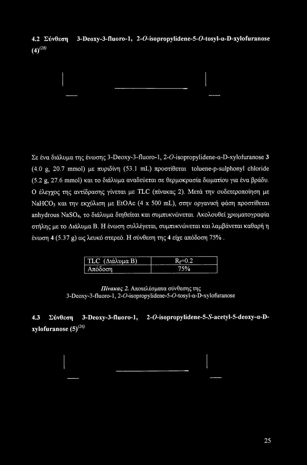 Ο έλεγχος της αντίδρασης γίνεται με TLC (πίνακας 2).