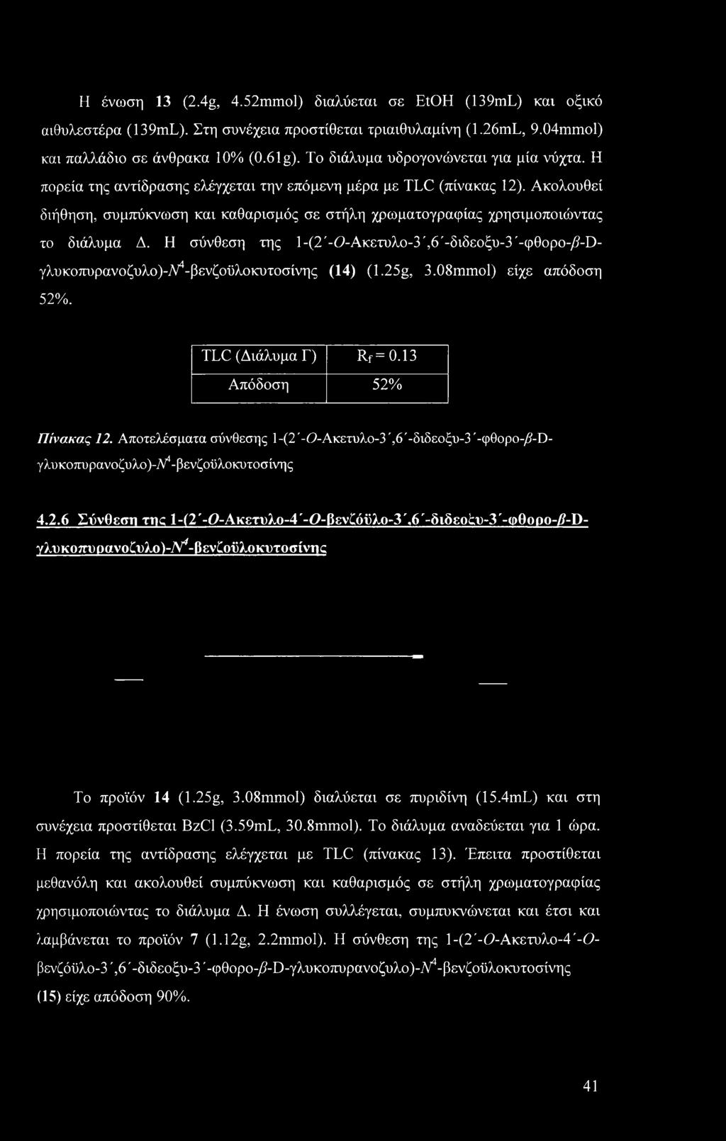 Ακολουθεί διήθηση, συμπύκνωση και καθαρισμός σε στήλη χρωματογραφίας χρησιμοποιώντας το διάλυμα Δ. Η σύνθεση της 1-(2'-(9-Ακετυλο-3',6'-διδεοξυ-3'-φθορο-/?