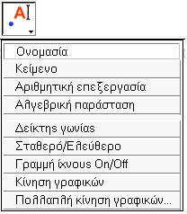 Ας δούμε στα