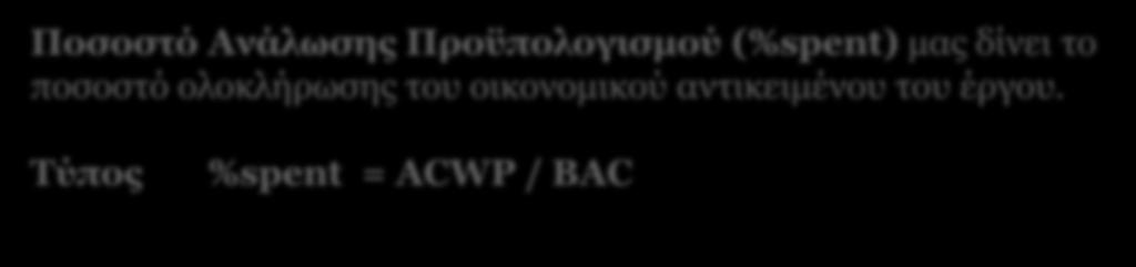 Κατάσταση προϋπολογισμού Ποσοστό Ανάλωσης Προϋπολογισμού (%spent) μας δίνει το ποσοστό ολοκλήρωσης του οικονομικού αντικειμένου του έργου.