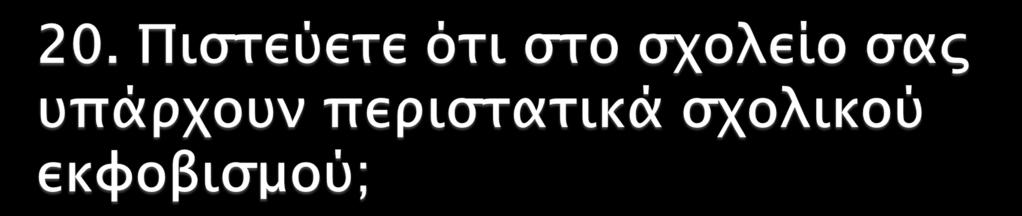 20. Πιστεύετε ότι στο σχολείο σας