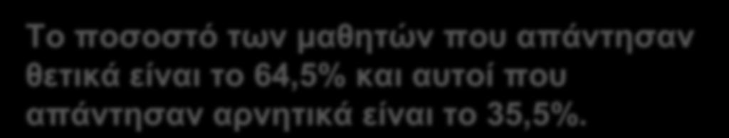 θετικά είναι το 64,5% και αυτοί