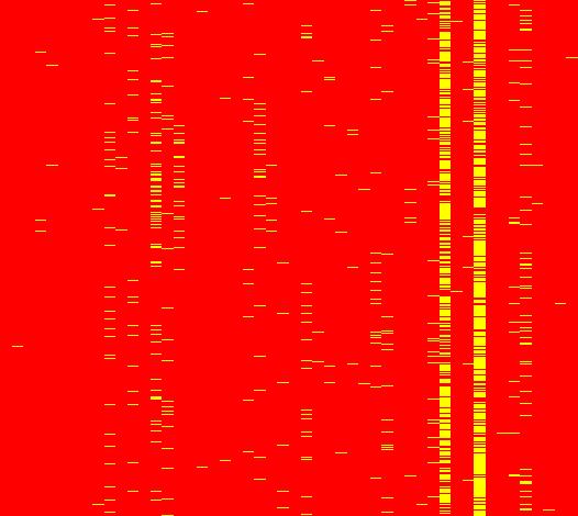 1 1 2 3 4 5 6 7 8 9 5 1 15