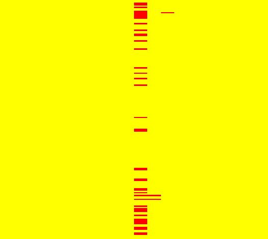 1 2 4 6 8 1 12 14 16 2 4