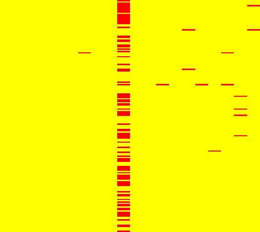 4 6 8 1 12 14 16 18 2 4 6
