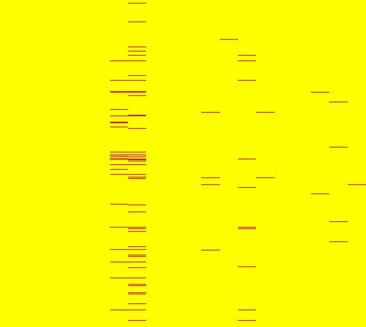 1 1 2 3 4 5 6 7 8 9 2 4 6