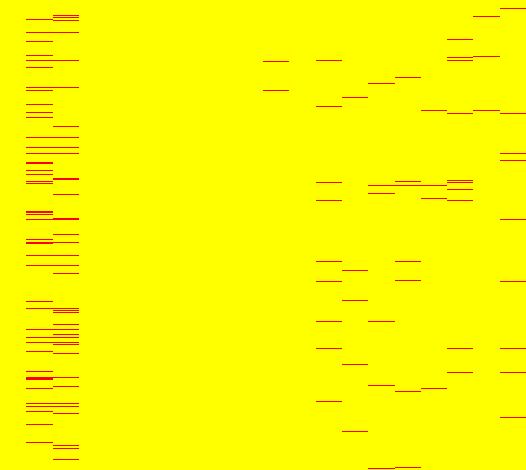 1 1 2 3 4 5 6 7 8 9 2 4 6 8