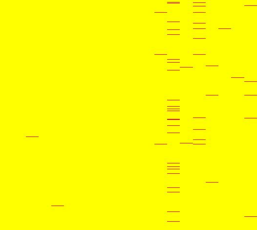 1 2 3 4 5 6 7 8 9 1 2 4 6 8