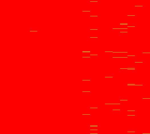 1 1 2 3 4 5 6 7 8 9 2 4 6 8 1 12 14 16 18 2 Ομάδα 11 1