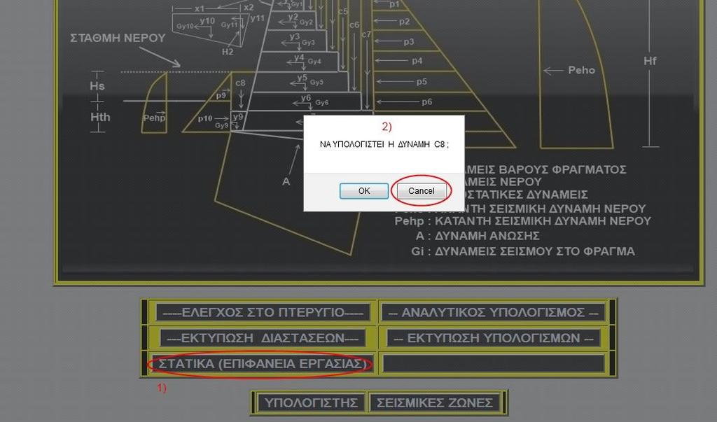 Σχήμα 91: Μη υπολογισμός της