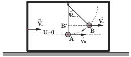 Mgh K + + mv = mv * + MV * + Mgh K + mg(l - L" max ) όπου h K η απόσταση του κέντρου µάζας του κιβωτίου από το επίπεδο αναφο ράς της βαρυτικής δυναµικής ενέργειας.