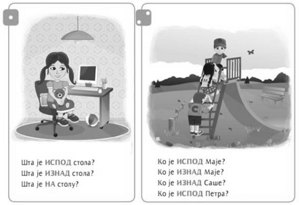 је веома значајно деци понудити низ примера у виду слика и илустрација путем којих ће представе тродимензионалног простора бити пренете у оквир дводимензионалног, какав је лист папира или површина