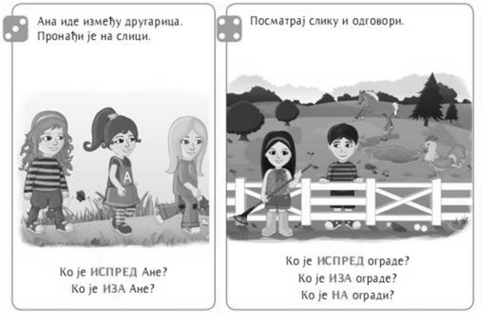 Сл. 4 Ситуације које дају повод коришћењу речи испред и иза Значење речи лево и десно почиње правилним именовање леве и десне руке.