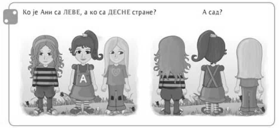 Та ситуација постаје сложенија када се позиција посматрача промени.