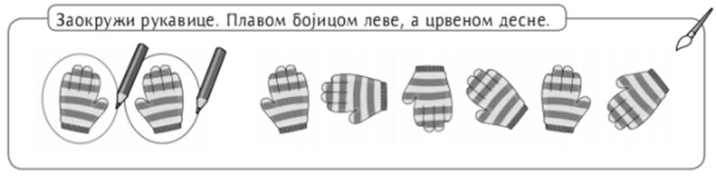 Употреба назива може бити подстакнута решавањем следећег типа задатка. Сл.
