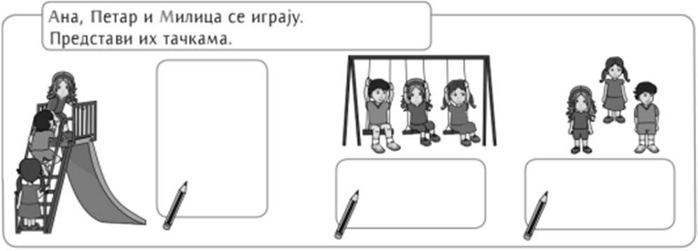 Сл. 13 Тачкама представљамо положаје Неки предмети попут канапа, жица, путева или река материјализују идеју о линији. Повлачење врха оловке по папиру доводи до трагова које такође називамо линијама.
