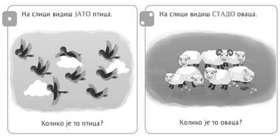 35 Скупови на сензорном нивоу Одговорима којима се допуњују дате реченице претходи перцепција четири скупа: скуп чаша са сламчицом, чаша без сламчице, са соком од јагоде, са соком од лимуна.