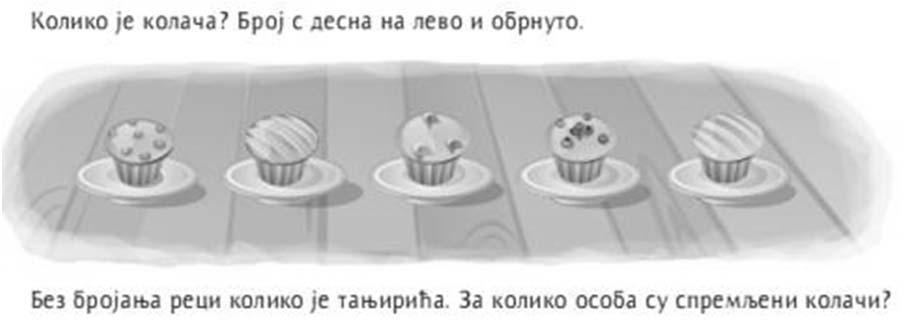 На пребројавање елемената неког скупа природно се наслања и упоређивање скупова према бројности. Таква упоређивања такође почињу на опажајном нивоу бирањем одговарајућих примера.