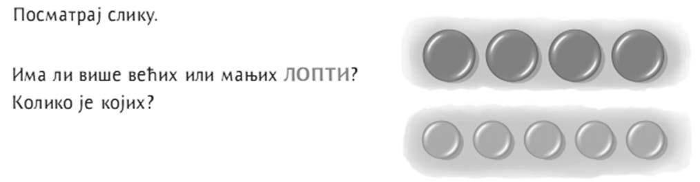 Иконизовањем претходних ситуација добијамо примере са мање шума, који су погодни за даља упоређивања али и постављање нешто сложенијих захтева.