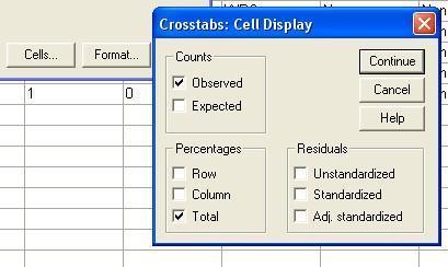 آسه ى هک وار ح ا جام در SPSS