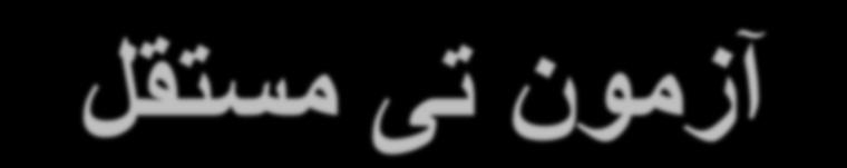 آسه ى تی هستقل Independent T-test T-Student کاربرد: هقایس هیا گیي