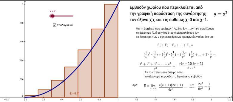ΠΑΡΑΡΤΗΜΑ 2 η φάση: Δίνουμε στους μαθητές εύκολες συναρτήσεις,που δίνουν ευθείες και εύκολα σχήματα, σχήματα